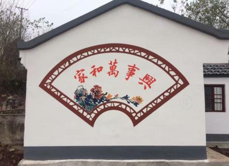美姑关于墙绘知识，您知道哪些？